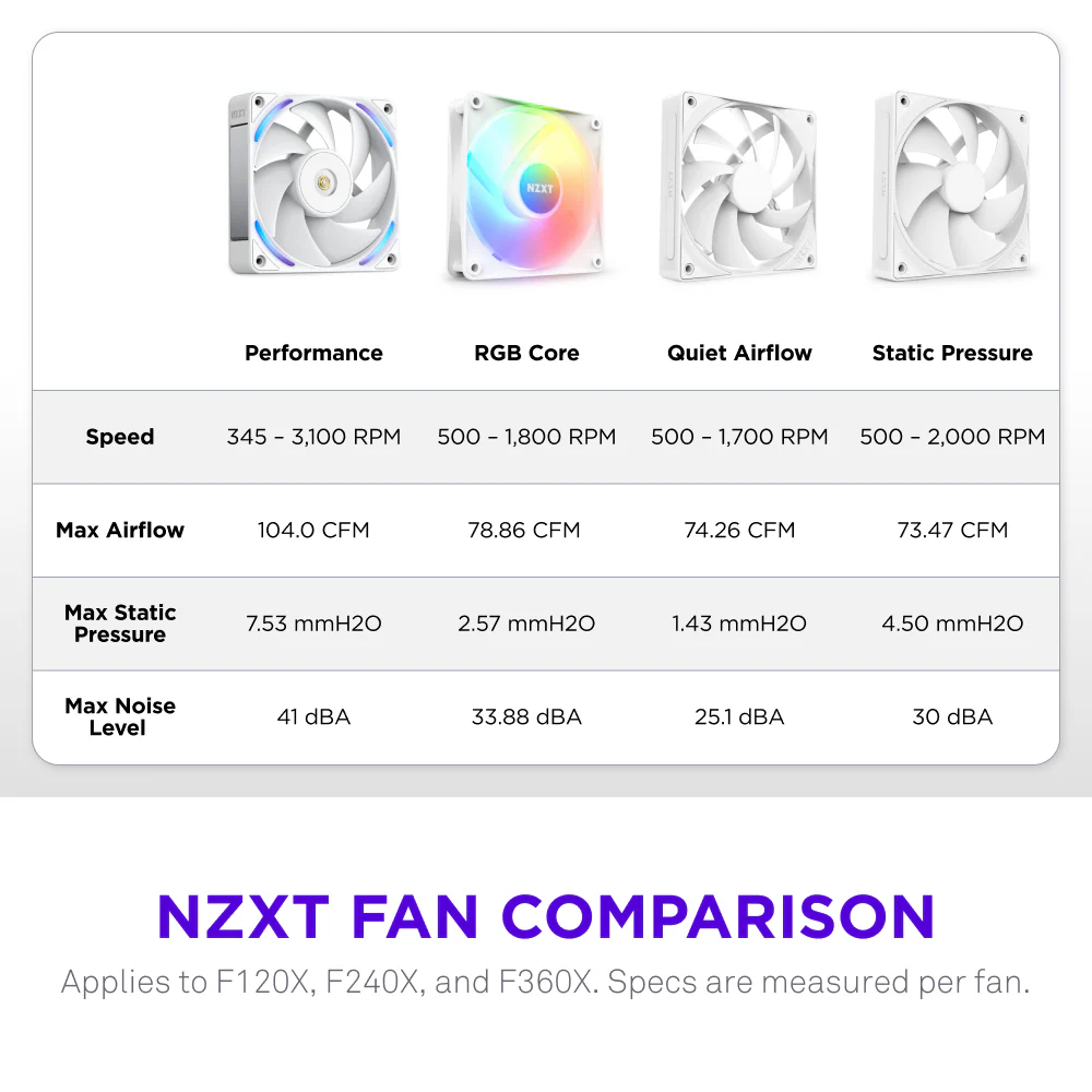F360X - Image 17