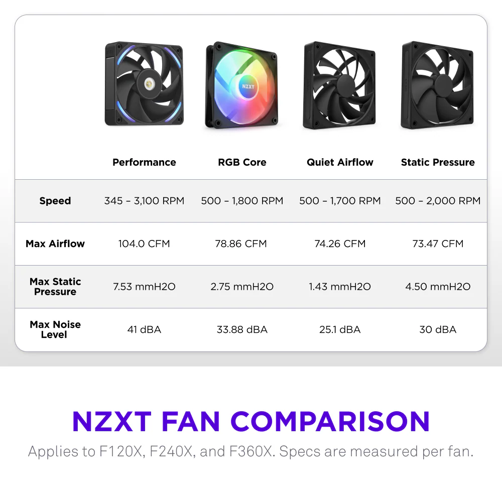 F360X - Image 6