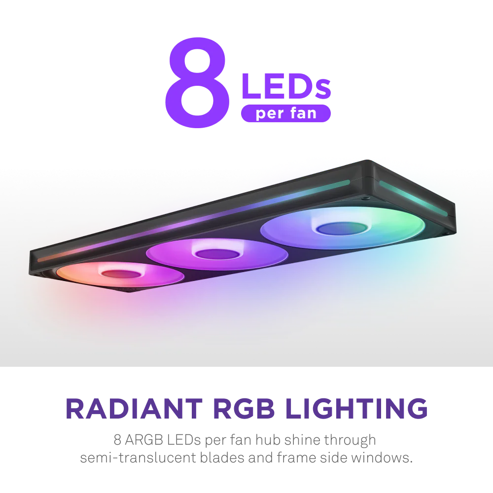 F420 RGB Core - Image 11