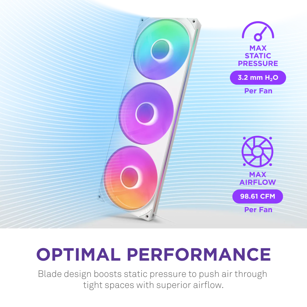 F420 RGB Core - Image 4