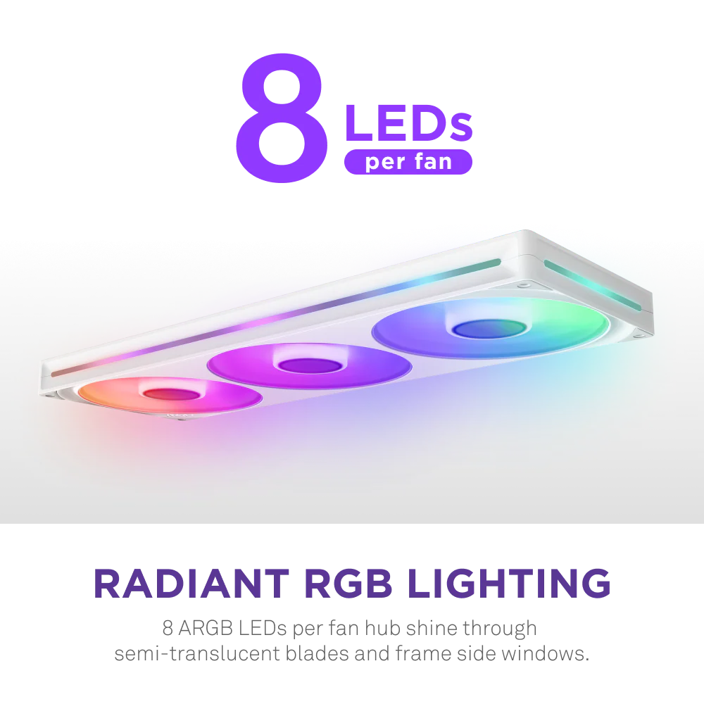 F420 RGB Core - Image 5