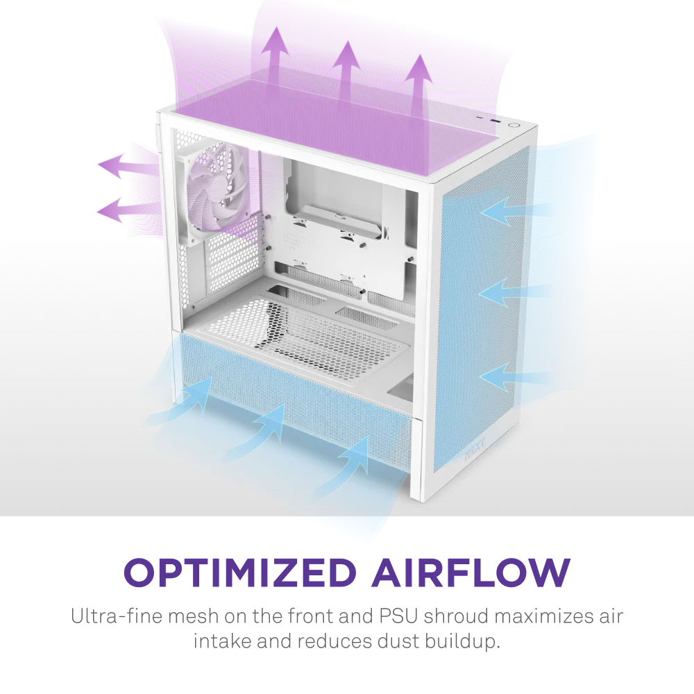 H3 Flow - Image 6