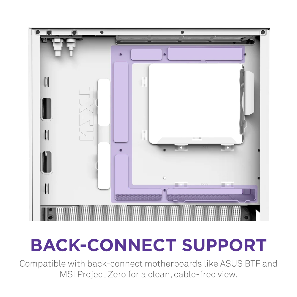H3 Flow - Image 7