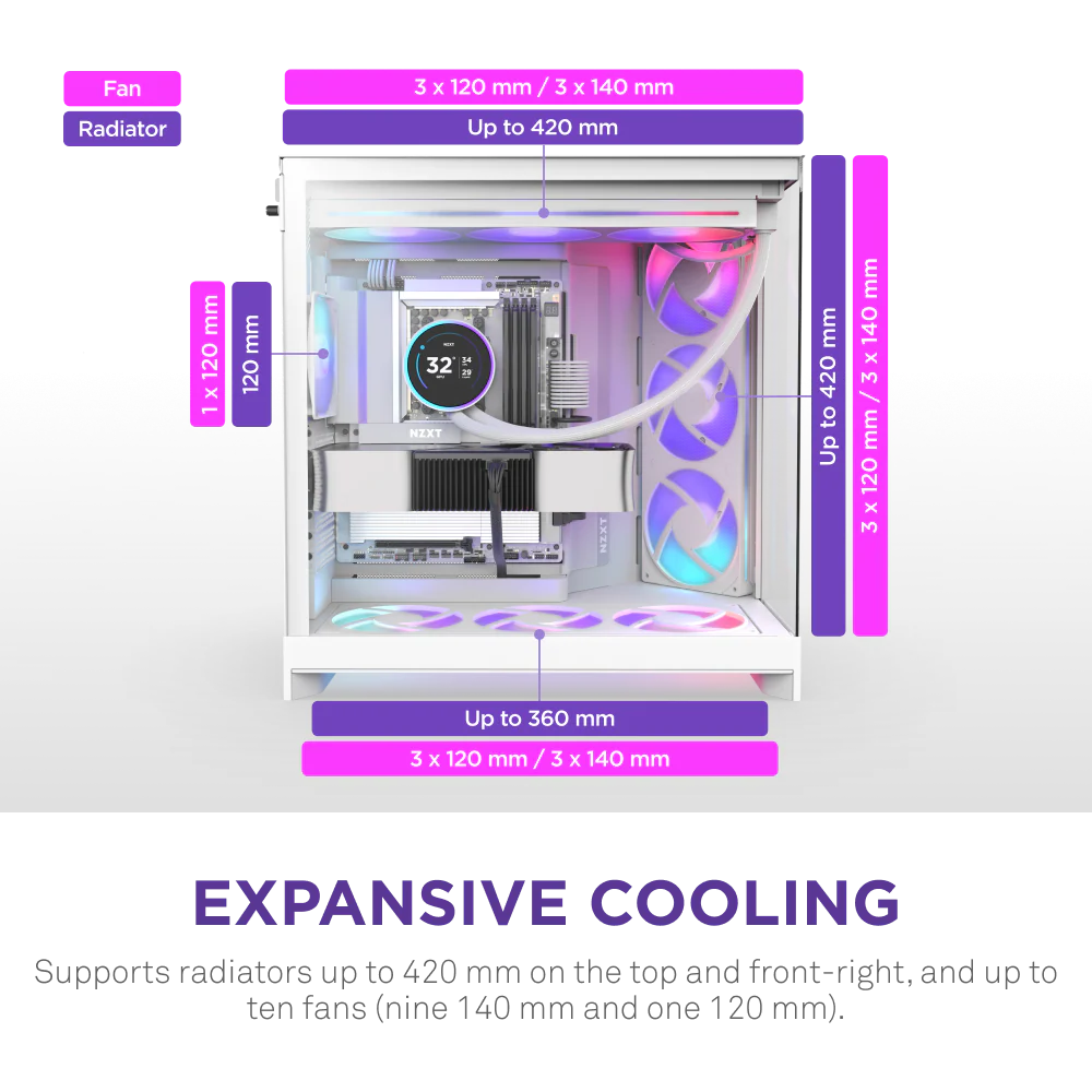 H9 Flow RGB - Image 4