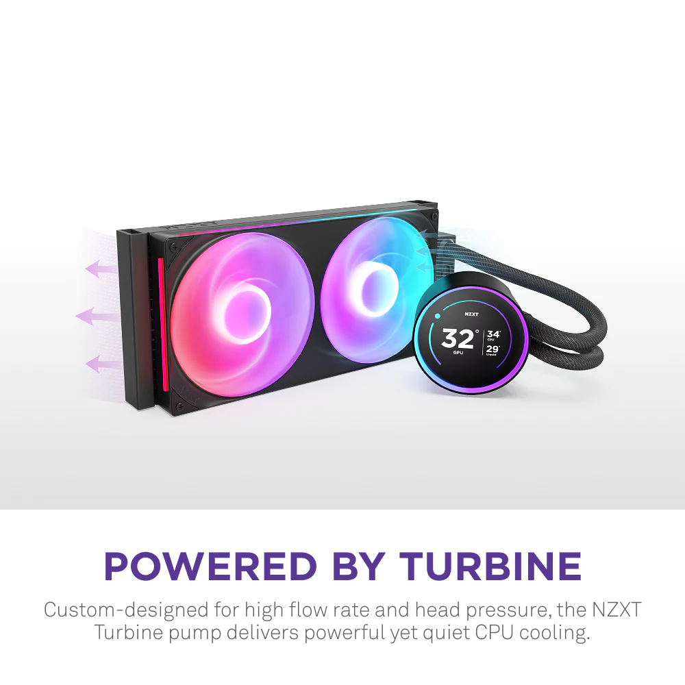 Kraken Elite 280 RGB - Image 2