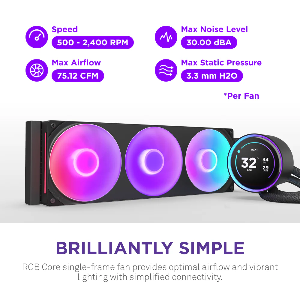 Kraken Elite 360 RGB - Image 6
