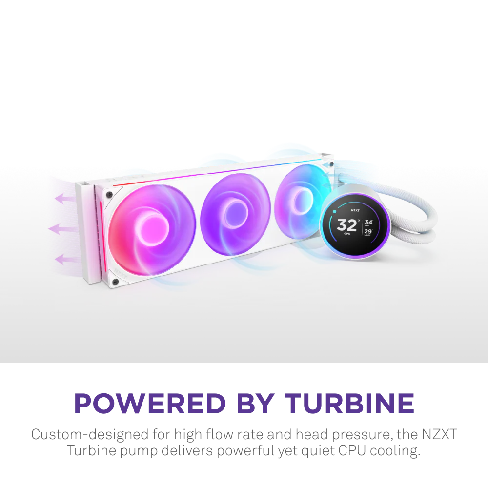 Kraken Elite 420 RGB - Image 2