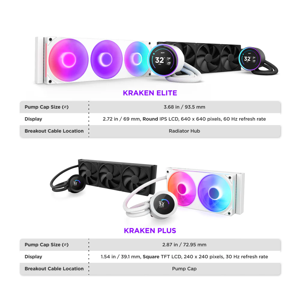Kraken Elite 420 RGB - Image 23