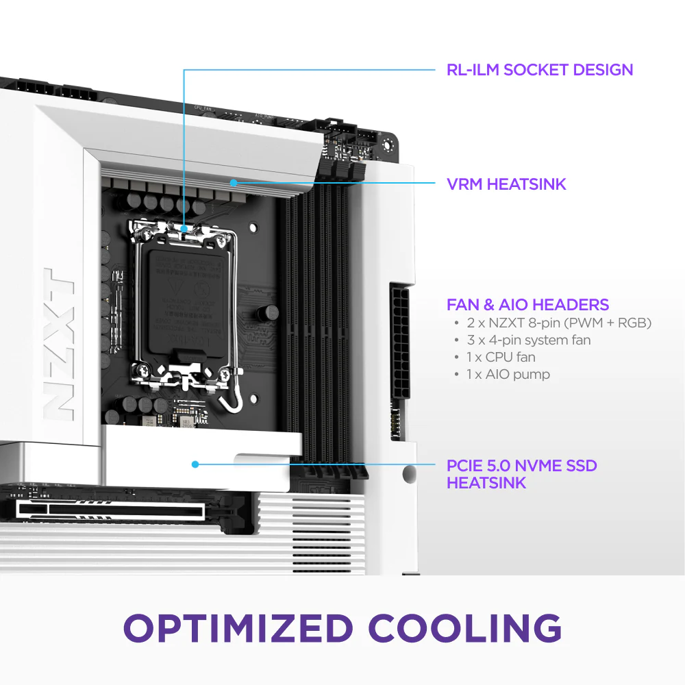 N7 Z890 - Image 20